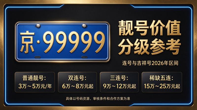 北京京牌租赁服务团队与办公环境